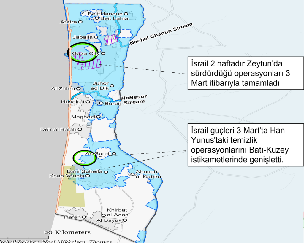 Gazze Son Durum