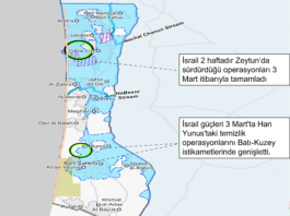 gazze son durum nedir?